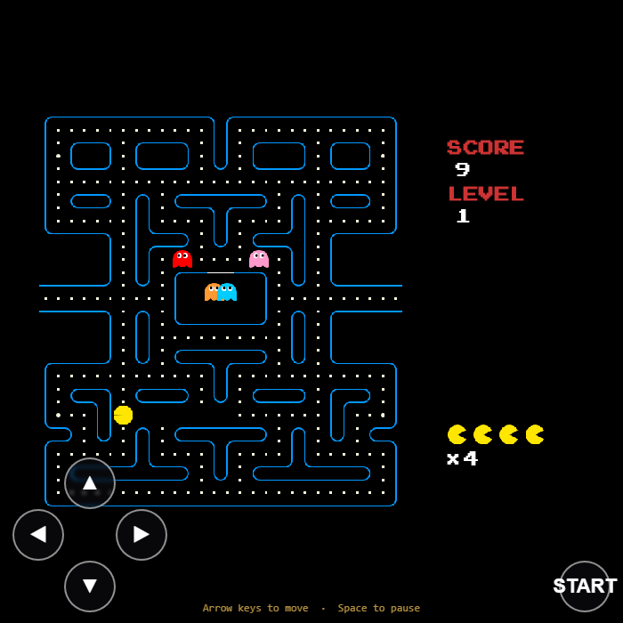 Pac-Man gameplay screenshot
